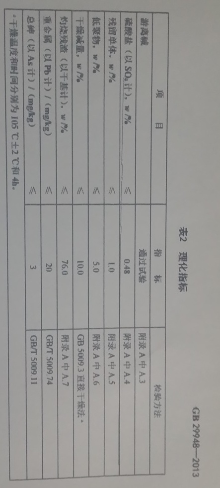 聚丙烯酸鈉國(guó)家標(biāo)準(zhǔn)